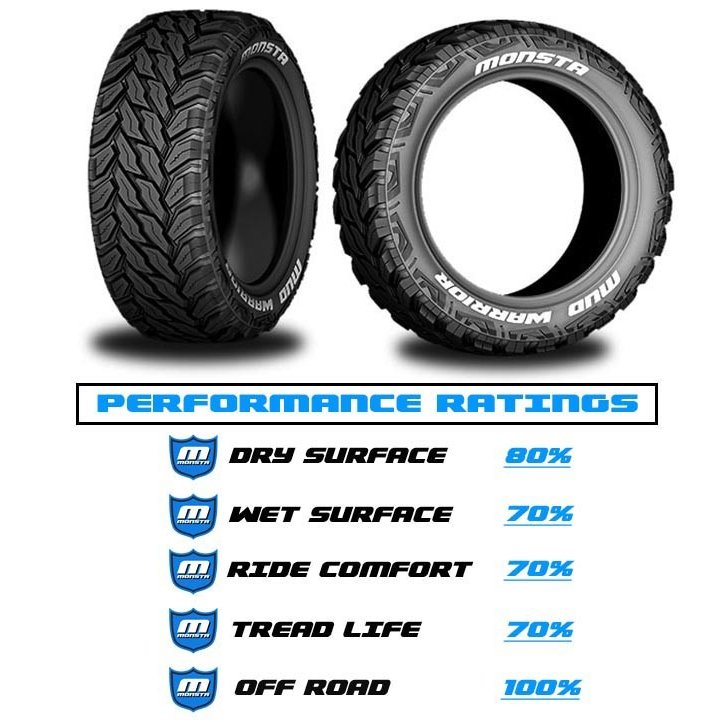 200系ハイエース レジアスエース タイヤホイールセット 16インチ バウンティコレクション MONSTA MUDWARRIOR 215/70R16 ホワイトレターの画像