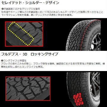 プラド ハイラックス FJ サーフ 17インチ LEXXEL DeathRock デスロック BF グッドリッチ トレイルテレーン T/A 285/70R17 265/70R17 265/65R17の画像