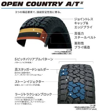 プラド ハイラックス FJ サーフ パジェロ 17インチ LEXXEL Balano バレーノ TOYO OPENCOUNTRY AT3 285/70R17 265/70R17 265/65の画像