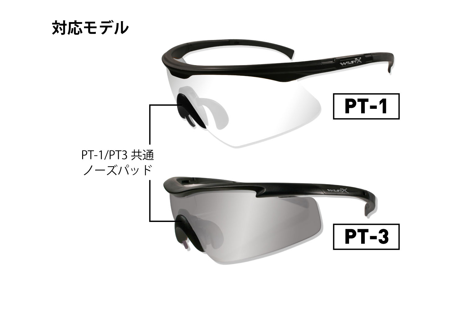 PT-1 / PT-3 Nose Padの画像