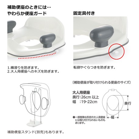 おまるの画像